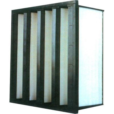 เครื่องกรองแผ่นกรอง ISO HEPA ทนอุณหภูมิสูง